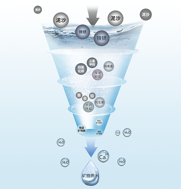 亿万先生MR·(中国集团)官方网站