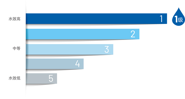 亿万先生MR·(中国集团)官方网站