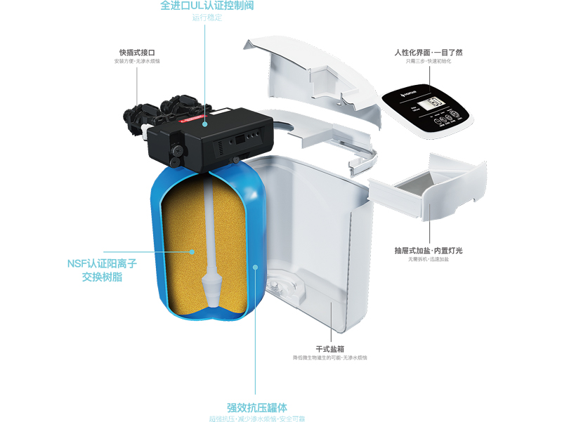 亿万先生MR·(中国集团)官方网站