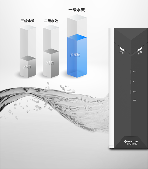 亿万先生MR·(中国集团)官方网站