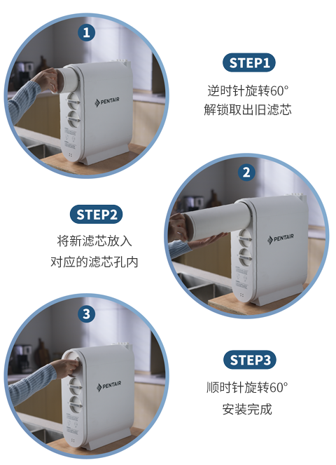 亿万先生MR·(中国集团)官方网站