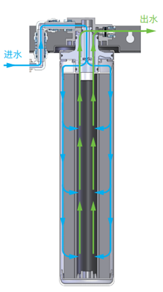 亿万先生MR·(中国集团)官方网站