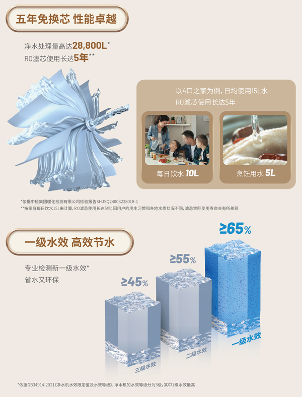 亿万先生MR·(中国集团)官方网站