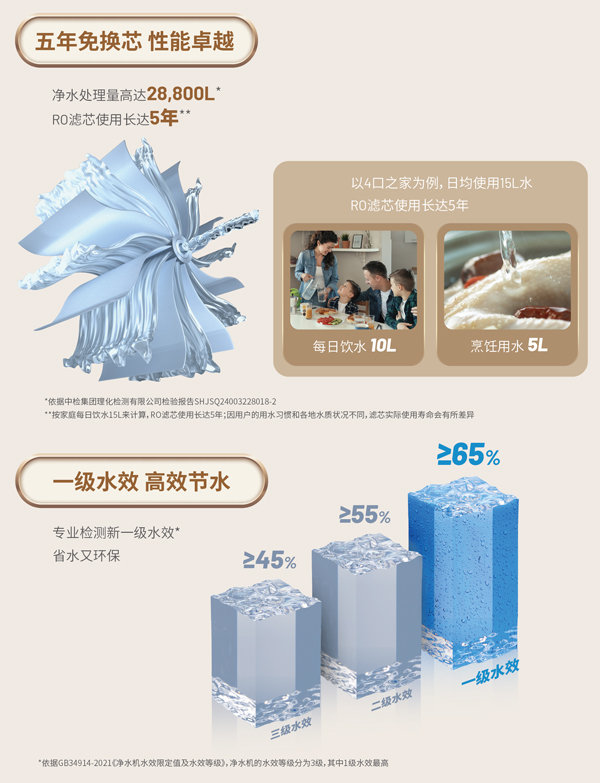 亿万先生MR·(中国集团)官方网站