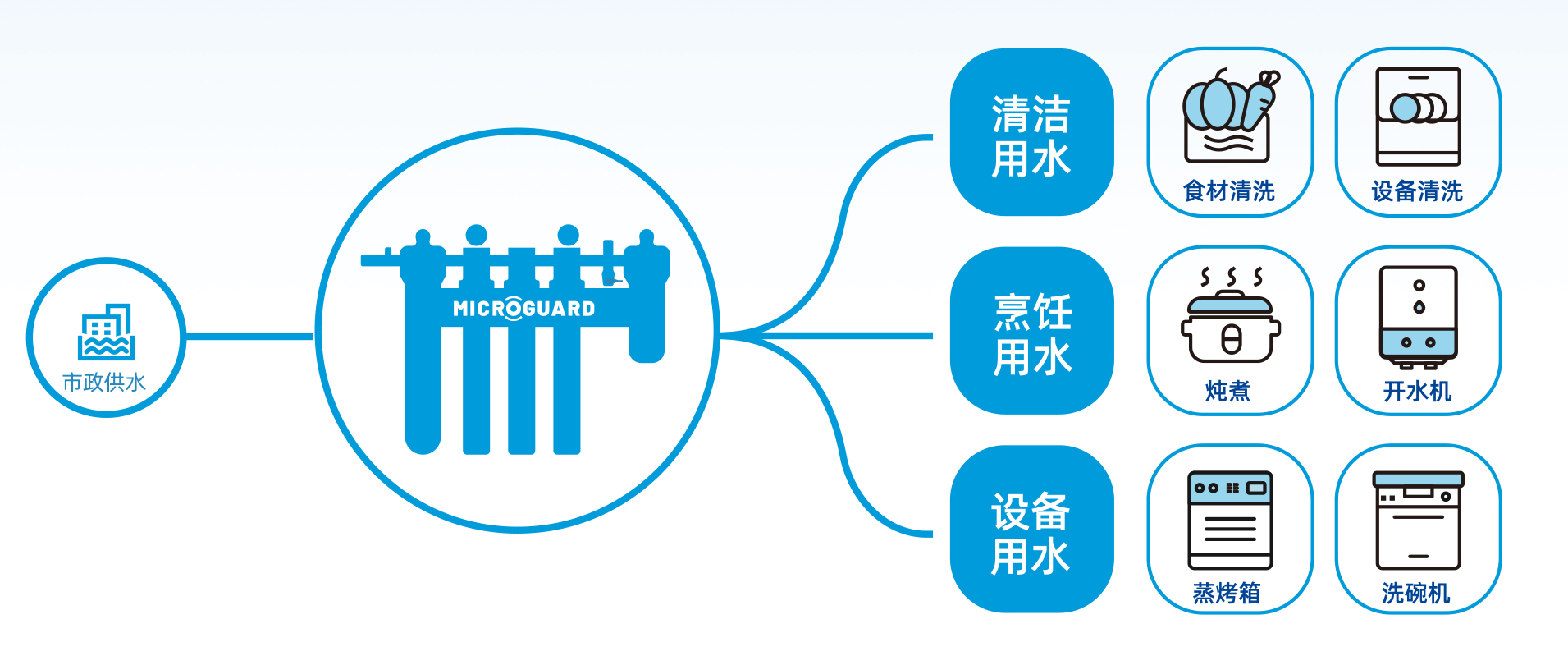 亿万先生MR·(中国集团)官方网站