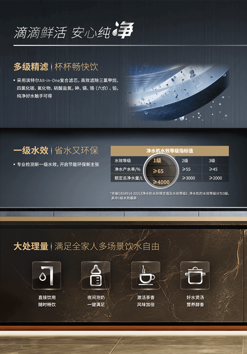 亿万先生MR·(中国集团)官方网站