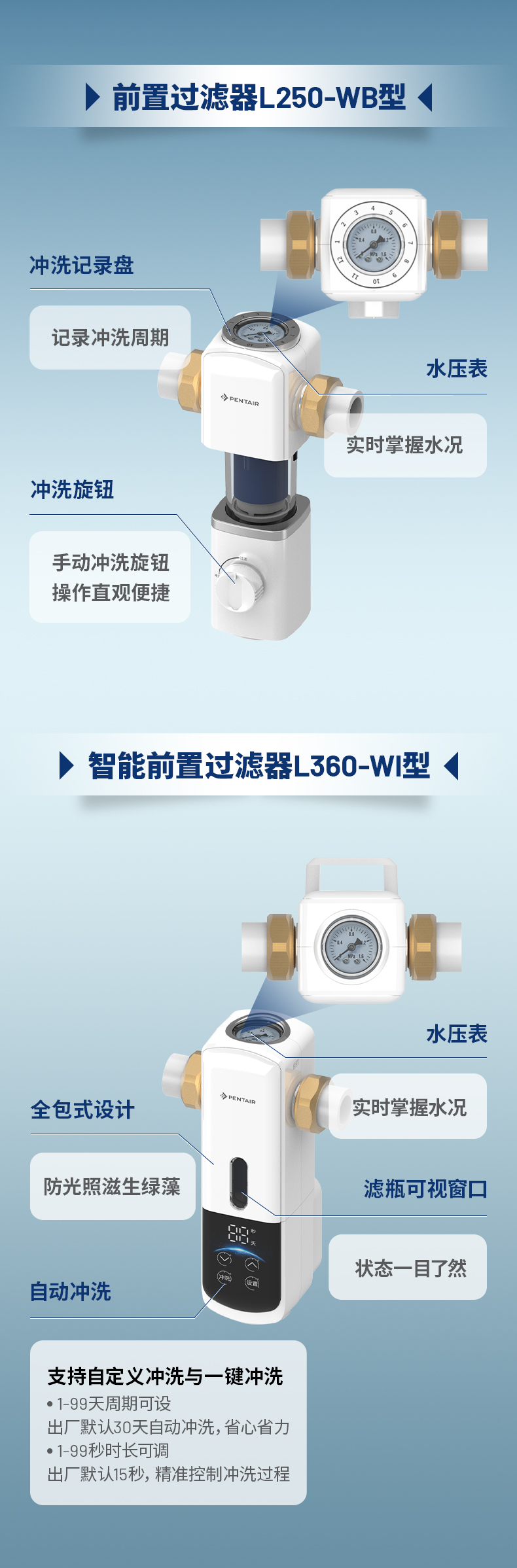 亿万先生MR·(中国集团)官方网站