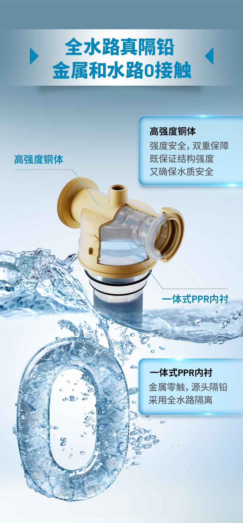 亿万先生MR·(中国集团)官方网站